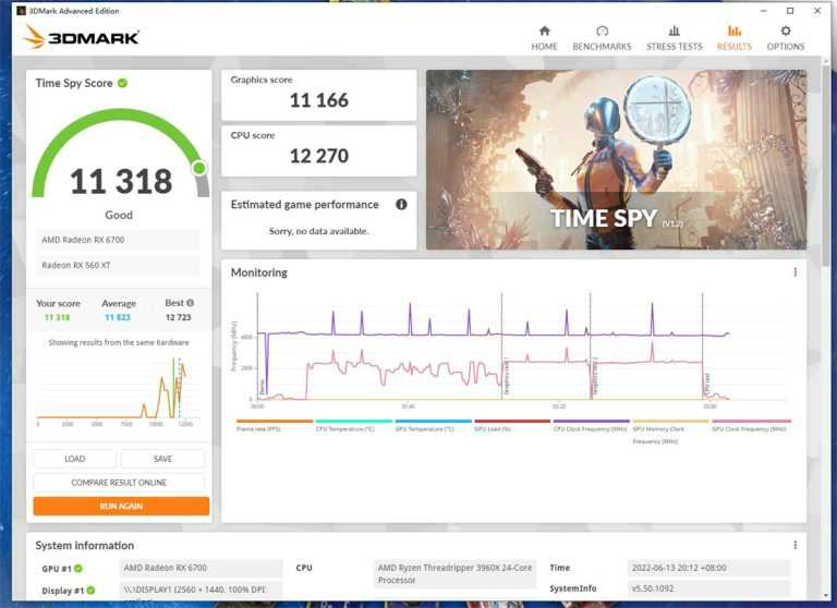 RX 6700 基准测试结果泄露：比 RX 6650XT 快 10%-图示1