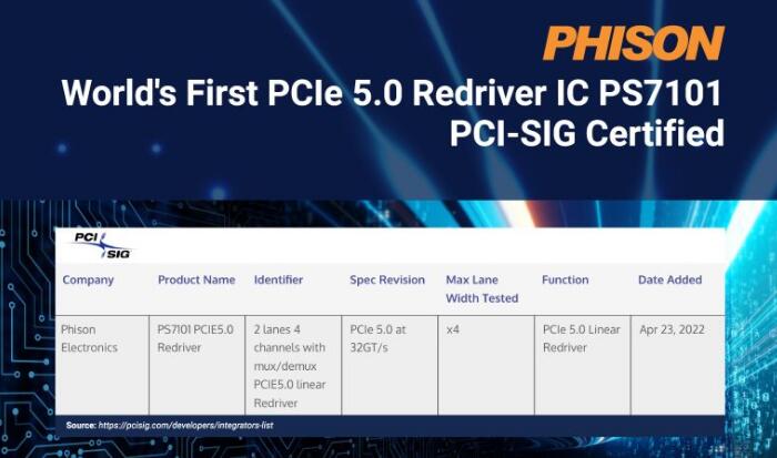 群联推出首款通过 PCI-SIG 认证的 PCIe 5.0 Redriver IC PS7101-图示1