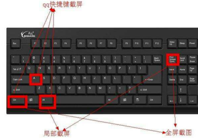 win7截屏快捷键不能用?ghost Win7截屏快捷键详细说明-图示2