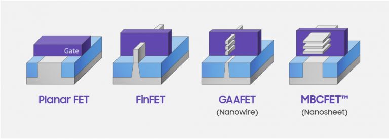 三星3nm GAA工艺良率低于4nm-图示1