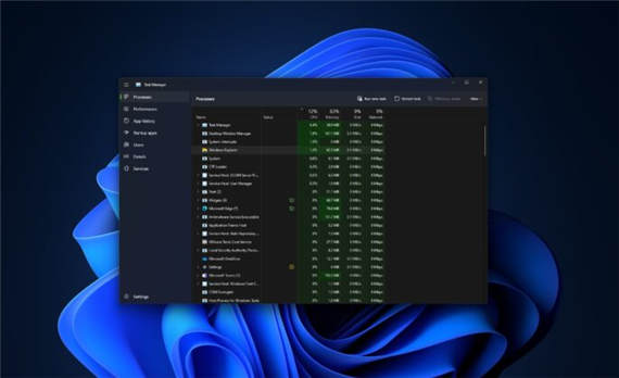 微软谈论下一代Windows11任务管理器-图示3