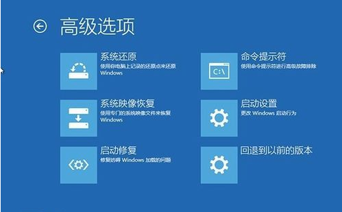 windows删除分区后能不能恢复分区?告诉你win10删除恢复分区后果-图示1