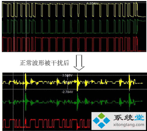 win7显示器变色 颜色不正常怎么办-图示2