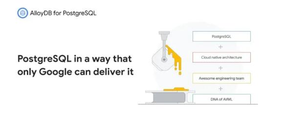 谷歌宣布新的数据库服务Alloy DB-图示1