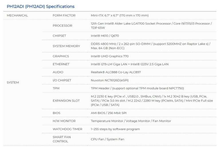 Intel H610/Q670 支持 DDR5-5200 SO-DIMM 内存用于 Raptor Lake-图示2