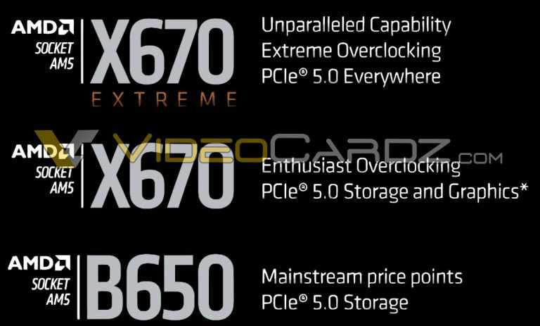 AMD Ryzen 7000：单线程性能提升15%，IOD为6nm，X670双芯片-图示2