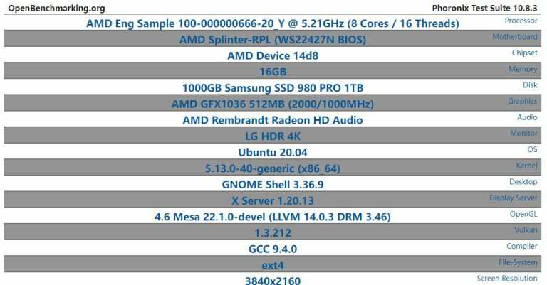 AMD Zen 4 的 IPC 比 Zen 3 高 24%-图示1