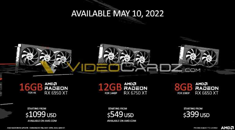 AMD Radeon RX 6×50 XT 系列厂商建议零售价泄露-图示1