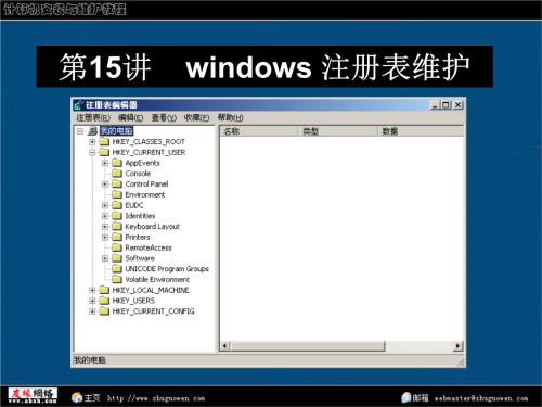 9个简单而强大的Windows 7注册表调整项-图示1