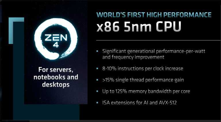 AMD更新CPU架构产品路线图：Zen 5架构计划2024年-图示2