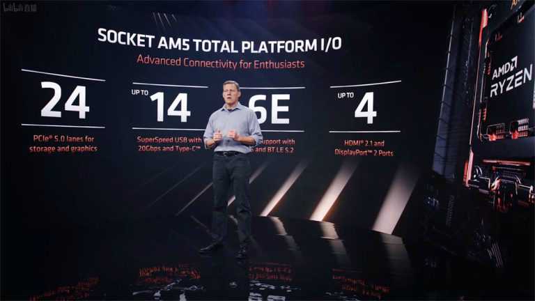 AMD展示Zen4架构锐龙7000处理器-图示4