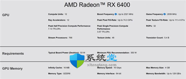AMD准备推出Radeon RX 6300显卡-图示1