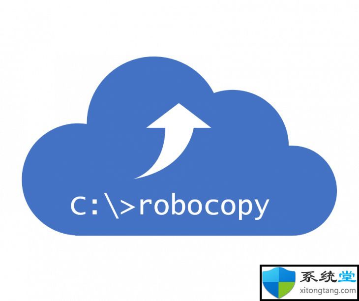 使用Robocopy多线程功能加速Windows10上的文件复制方法-图示1
