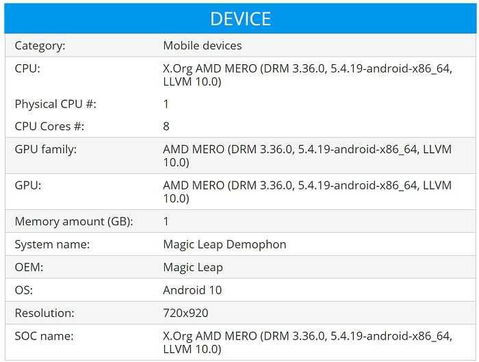 AMD全新半定制SoC代号Mero亮相-图示1