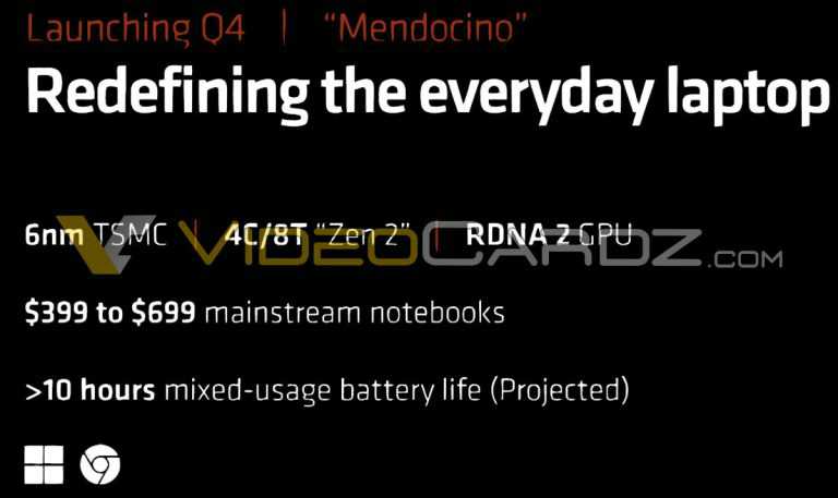 AMD将在2022Q4推出代号Mendocino的新APU-图示1