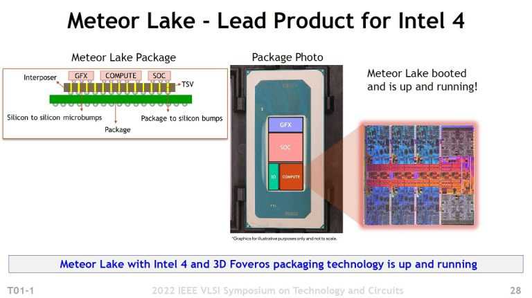英特尔 Meteor Lake-P 照片泄露：6 个性能核心和 8 个能效核心-图示1