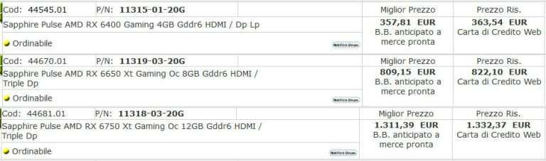 意大利零售商发布 RX 6×50 XT 系列显卡优惠-图示2