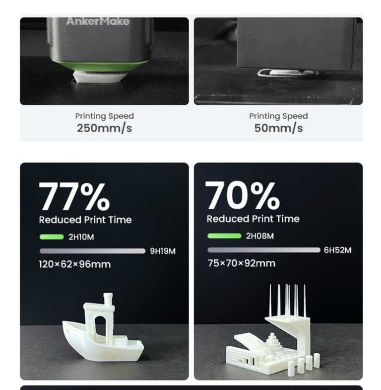 Anker 推出 3D 打印机 AnkerMake M5-图示1