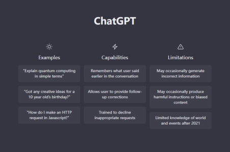 chatgpt怎么进行对话-图示1