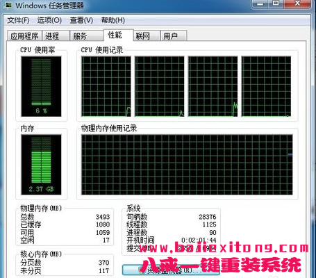 物理内存过高怎么办。教您win7物理内存过高怎么办-图示1